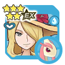 Cynthia (Summer 2025) & Milotic sync pair